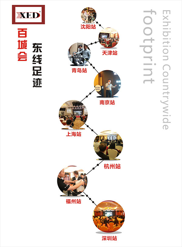 2016年XED電源百城會東線足跡