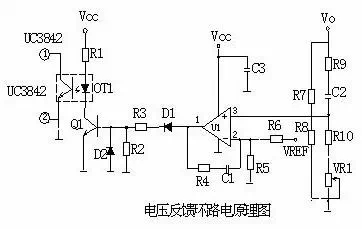 開關電源電路——穩(wěn)壓環(huán)路原理